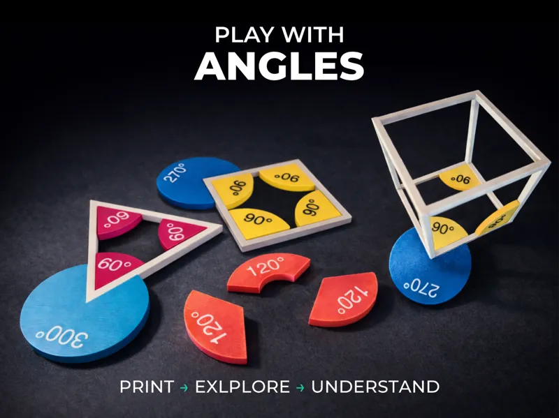 Kit de Ângulos Divertidos (Personalizável)